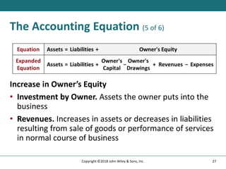 The Accounting Equation (5 of 6)
Increase in Owner’s Equity
• Investment by Owner. Assets the owner puts into the
business
• Revenues. Increases in assets or decreases in liabilities
resulting from sale of goods or performance of services
in normal course of business
27
Copyright ©2018 John Wiley & Sons, Inc.
 