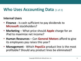 Who Uses Accounting Data (1 of 2)
Internal Users
• Finance - Is cash sufficient to pay dividends to
Microsoft stockholders?
• Marketing – What price should Apple charge for an
iPad to maximize net income?
• Human Resources – Can General Motors afford to give
its employees pay raises this year?
• Management - Which PepsiCo product line is the most
profitable? Should any product lines be eliminated?
4
Copyright ©2018 John Wiley & Sons, Inc.
 