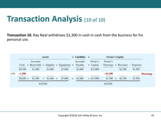 Transaction Analysis (10 of 10)
Transaction 10. Ray Neal withdraws $1,300 in cash in cash from the business for his
personal use.
43
Copyright ©2018 John Wiley & Sons, Inc.
 
