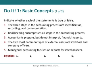 Do It! 1: Basic Concepts (1 of 2)
Indicate whether each of the statements is true or false.
1. The three steps in the accounting process are identification,
recording, and communication.
2. Bookkeeping encompasses all steps in the accounting process.
3. Accountants prepare, but do not interpret, financial reports.
4. The two most common types of external users are investors and
company officers.
5. Managerial accounting focuses on reports for internal users.
Solution: 1. 2. 3. 4. 5.
6
Copyright ©2018 John Wiley & Sons, Inc.
 