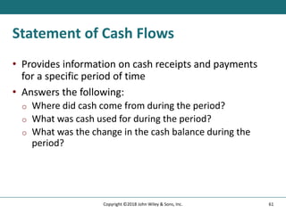 Statement of Cash Flows
• Provides information on cash receipts and payments
for a specific period of time
• Answers the following:
o Where did cash come from during the period?
o What was cash used for during the period?
o What was the change in the cash balance during the
period?
61
Copyright ©2018 John Wiley & Sons, Inc.
 