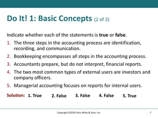 Do It! 1: Basic Concepts (2 of 2)
Indicate whether each of the statements is true or false.
1. The three steps in the accounting process are identification,
recording, and communication.
2. Bookkeeping encompasses all steps in the accounting process.
3. Accountants prepare, but do not interpret, financial reports.
4. The two most common types of external users are investors and
company officers.
5. Managerial accounting focuses on reports for internal users.
Solution: 1. True 2. False 3. False 4. False 5. True
7
Copyright ©2018 John Wiley & Sons, Inc.
 