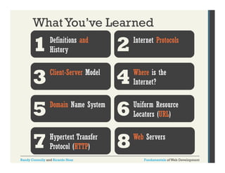 What You’ve Learned

1

Definitions and
History

2

Internet Protocols

3

Client-Server Model

4

Where is the
Internet?

5

Domain Name System

6

Uniform Resource
Locators (URL)

7

Hypertext Transfer
Protocol (HTTP)

8

Web Servers

Randy Connolly and Ricardo Hoar

Fundamentals of Web Development

 