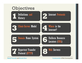 Objectives

1

Definitions and
History

2

Internet Protocols

3

Client-Server Model

4

Where is the
Internet?

5

Domain Name System

6

Uniform Resource
Locators (URL)

7

Hypertext Transfer
Protocol (HTTP)

8

Web Servers

Randy Connolly and Ricardo Hoar

Fundamentals of Web Development

 