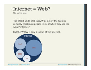 Internet = Web?
The answer is no

The World‐Wide Web (WWW or simply the Web) is 
(
py
)
certainly what most people think of when they see the 
word “internet.” 
But the WWW is only a subset of the Internet. 
Internet

Email

Web

Online
gaming
FTP

Randy Connolly and Ricardo Hoar

Fundamentals of Web Development

 