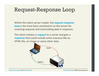 Request-Response Loop
Within the client‐server model, the request‐response 
,
q
p
loop is the most basic mechanism on the server for 
receiving requests and transmitting data in response. 
The client initiates a request to a server and gets a 
response that could include some resource like an 
HTML file, an image or some other data.

Randy Connolly and Ricardo Hoar

Fundamentals of Web Development

 