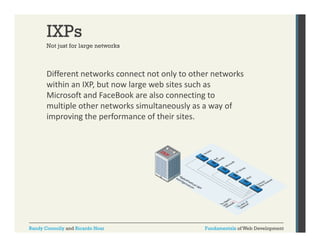IXPs
Not just for large networks

Different networks connect not only to other networks 
y
within an IXP, but now large web sites such as 
Microsoft and FaceBook are also connecting to 
multiple other networks simultaneously as a way of 
multiple other networks simultaneously as a way of
improving the performance of their sites.

Randy Connolly and Ricardo Hoar

Fundamentals of Web Development

 