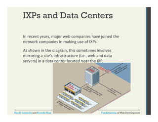 IXPs and Data Centers
In recent years, major web companies have joined the 
y
,
j
p
j
network companies in making use of IXPs. 
As shown in the diagram, this sometimes involves 
mirroring a site’s infrastructure (i.e., web and data 
servers) in a data center located near the IXP. 

Randy Connolly and Ricardo Hoar

Fundamentals of Web Development

 
