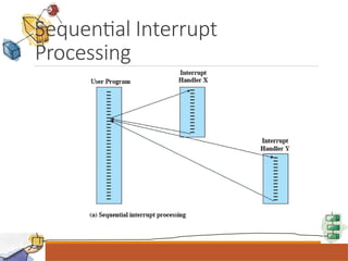 Chapter01-rev Operating System (OS) is a crucial piece of system ...