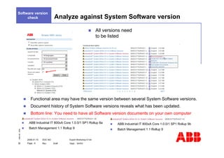 Chapter 01 - Software check ABB Chaqueo de Sofware.pdf