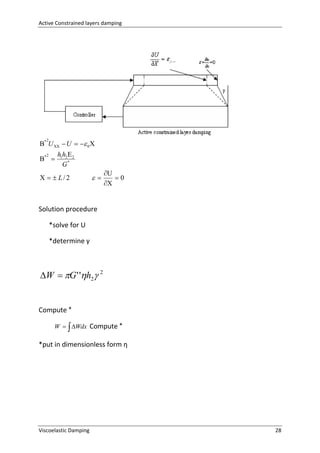 Active Constrained layers damping

* U   U   0 
2

2

* 

h1h2 2
G*

   L/2



U
0
X

Solution procedure
*solve for U
*determine γ

W  G ' 'h2 2
Compute *
W   Wdx Compute *

*put in dimensionless form η

Viscoelastic Damping

28

 