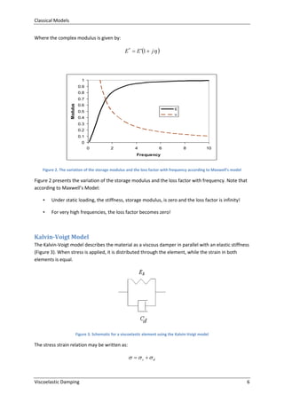 Classical Models
Where the complex modulus is given by:

E *  E 1  j 

1
0.9
0.8

Modulus

0.7
0.6
E

0.5

u

0.4
0.3
0.2
0.1
0
0

2

4

6

8

10

Frequency

Figure 2. The variation of the storage modulus and the loss factor with frequency according to Maxwell’s model

Figure 2 presents the variation of the storage modulus and the loss factor with frequency. Note that
according to Maxwell’s Model:
•

Under static loading, the stiffness, storage modulus, is zero and the loss factor is infinity!

•

For very high frequencies, the loss factor becomes zero!

Kalvin-Voigt Model
The Kalvin-Voigt model describes the material as a viscous damper in parallel with an elastic stiffness
(Figure 3). When stress is applied, it is distributed through the element, while the strain in both
elements is equal.

Figure 3. Schematic for a viscoelastic element using the Kalvin-Voigt model

The stress strain relation may be written as:

  s d

Viscoelastic Damping

6

 