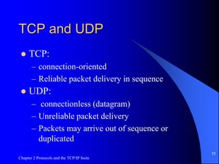 Chapter01&02.ppt Advanced computer network | PPT