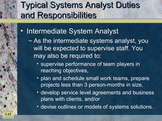 Typical Systems Analyst Duties  and Responsibilities Intermediate System Analyst  As the intermediate systems analyst, you will be expected to supervise staff. You may also be required to:  supervise performance of team players in reaching objectives,  plan and schedule small work teams, prepare projects less than 3 person-months in size,  develop service level agreements and business plans with clients, and/or devise outlines or models of systems solutions. 