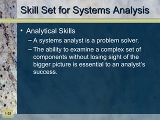 Skill Set for Systems Analysis Analytical Skills A systems analyst is a problem solver. The ability to examine a complex set of components without losing sight of the bigger picture is essential to an analyst’s success. 