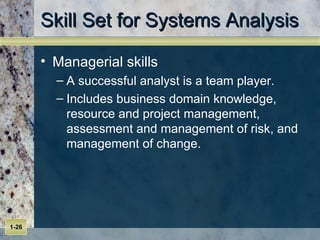 Skill Set for Systems Analysis Managerial skills A successful analyst is a team player. Includes business domain knowledge, resource and project management, assessment and management of risk, and management of change. 