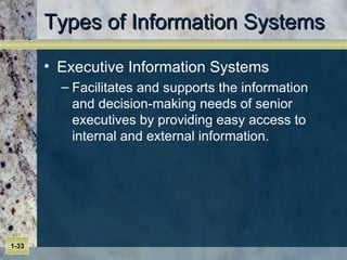 Types of Information Systems Executive Information Systems Facilitates and supports the information and decision-making needs of senior executives by providing easy access to internal and external information.  