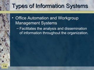 Types of Information Systems Office Automation and Workgroup Management Systems Facilitates the analysis and dissemination of information throughout the organization. 