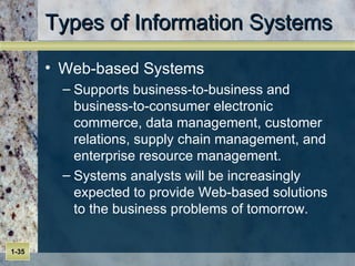 Types of Information Systems Web-based Systems Supports business-to-business and business-to-consumer electronic commerce, data management, customer relations, supply chain management, and enterprise resource management. Systems analysts will be increasingly expected to provide Web-based solutions to the business problems of tomorrow. 
