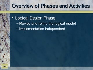 Overview of Phases and Activities Logical Design Phase Revise and refine the logical model Implementation independent 