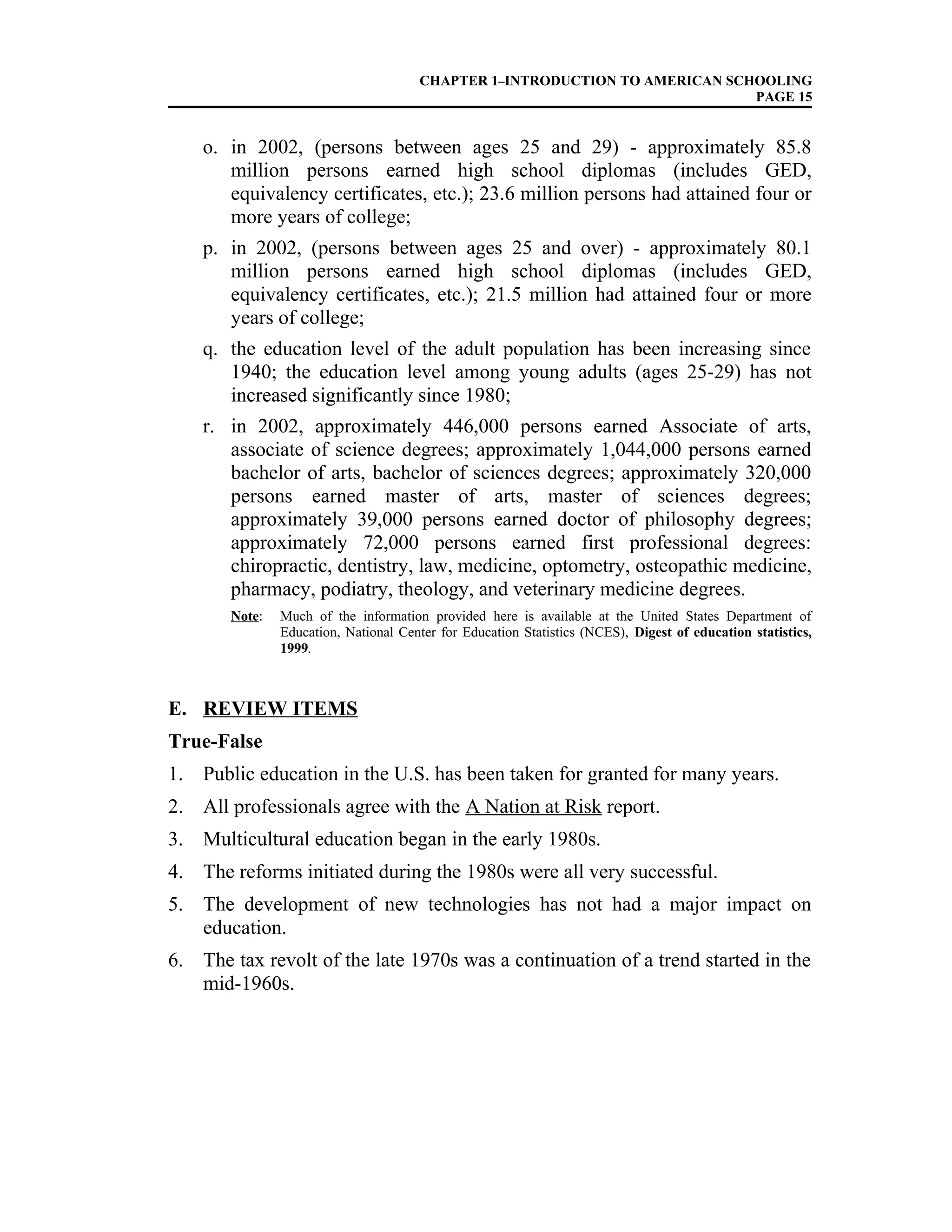CHAPTER 1–INTRODUCTION TO AMERICAN SCHOOLING
PAGE 15
o. in 2002, (persons between ages 25 and 29) - approximately 85.8
million persons earned high school diplomas (includes GED,
equivalency certificates, etc.); 23.6 million persons had attained four or
more years of college;
p. in 2002, (persons between ages 25 and over) - approximately 80.1
million persons earned high school diplomas (includes GED,
equivalency certificates, etc.); 21.5 million had attained four or more
years of college;
q. the education level of the adult population has been increasing since
1940; the education level among young adults (ages 25-29) has not
increased significantly since 1980;
r. in 2002, approximately 446,000 persons earned Associate of arts,
associate of science degrees; approximately 1,044,000 persons earned
bachelor of arts, bachelor of sciences degrees; approximately 320,000
persons earned master of arts, master of sciences degrees;
approximately 39,000 persons earned doctor of philosophy degrees;
approximately 72,000 persons earned first professional degrees:
chiropractic, dentistry, law, medicine, optometry, osteopathic medicine,
pharmacy, podiatry, theology, and veterinary medicine degrees.
Note: Much of the information provided here is available at the United States Department of
Education, National Center for Education Statistics (NCES), Digest of education statistics,
1999.
E. REVIEW ITEMS
True-False
1. Public education in the U.S. has been taken for granted for many years.
2. All professionals agree with the A Nation at Risk report.
3. Multicultural education began in the early 1980s.
4. The reforms initiated during the 1980s were all very successful.
5. The development of new technologies has not had a major impact on
education.
6. The tax revolt of the late 1970s was a continuation of a trend started in the
mid-1960s.
 