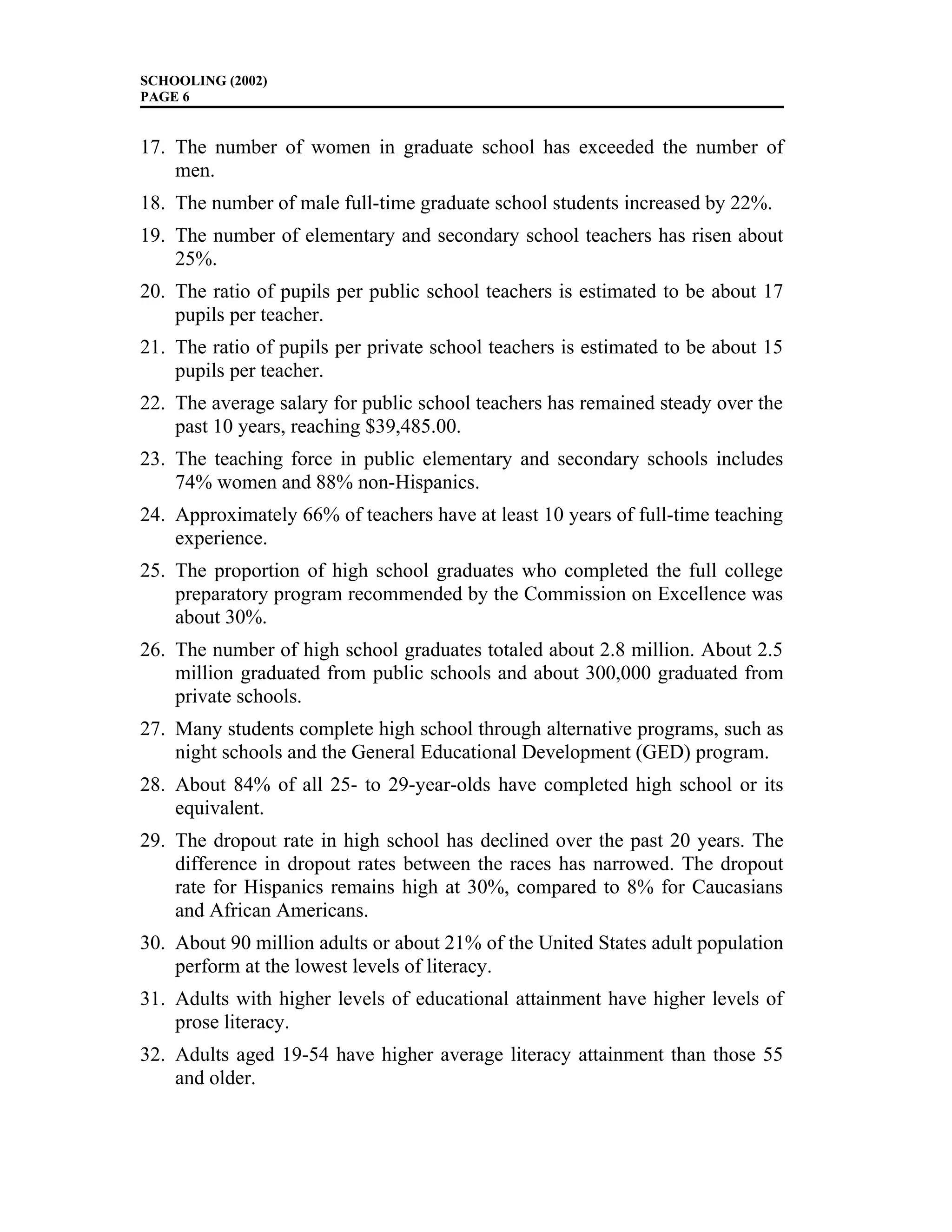 SCHOOLING (2002)
PAGE 6
17. The number of women in graduate school has exceeded the number of
men.
18. The number of male full-time graduate school students increased by 22%.
19. The number of elementary and secondary school teachers has risen about
25%.
20. The ratio of pupils per public school teachers is estimated to be about 17
pupils per teacher.
21. The ratio of pupils per private school teachers is estimated to be about 15
pupils per teacher.
22. The average salary for public school teachers has remained steady over the
past 10 years, reaching $39,485.00.
23. The teaching force in public elementary and secondary schools includes
74% women and 88% non-Hispanics.
24. Approximately 66% of teachers have at least 10 years of full-time teaching
experience.
25. The proportion of high school graduates who completed the full college
preparatory program recommended by the Commission on Excellence was
about 30%.
26. The number of high school graduates totaled about 2.8 million. About 2.5
million graduated from public schools and about 300,000 graduated from
private schools.
27. Many students complete high school through alternative programs, such as
night schools and the General Educational Development (GED) program.
28. About 84% of all 25- to 29-year-olds have completed high school or its
equivalent.
29. The dropout rate in high school has declined over the past 20 years. The
difference in dropout rates between the races has narrowed. The dropout
rate for Hispanics remains high at 30%, compared to 8% for Caucasians
and African Americans.
30. About 90 million adults or about 21% of the United States adult population
perform at the lowest levels of literacy.
31. Adults with higher levels of educational attainment have higher levels of
prose literacy.
32. Adults aged 19-54 have higher average literacy attainment than those 55
and older.
 
