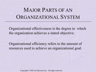 Copyright © 2001 by Harcourt, Inc. All rights reserved.
Organizational effectiveness is the degree to which
the organization achieves a stated objective.
Organizational efficiency refers to the amount of
resources used to achieve an organizational goal.
MAJOR PARTS OF AN
ORGANIZATIONAL SYSTEM
 