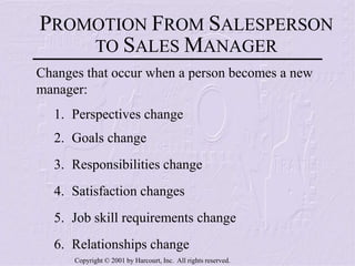 Copyright © 2001 by Harcourt, Inc. All rights reserved.
PROMOTION FROM SALESPERSON
TO SALES MANAGER
Changes that occur when a person becomes a new
manager:
1. Perspectives change
2. Goals change
3. Responsibilities change
4. Satisfaction changes
5. Job skill requirements change
6. Relationships change
 
