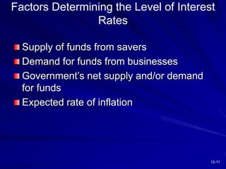 12-11
Factors Determining the Level of Interest
Rates
Supply of funds from savers
Demand for funds from businesses
Government’s net supply and/or demand
for funds
Expected rate of inflation
 