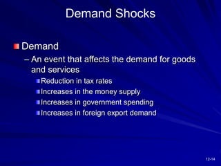 12-14
Demand Shocks
Demand
– An event that affects the demand for goods
and services
Reduction in tax rates
Increases in the money supply
Increases in government spending
Increases in foreign export demand
 