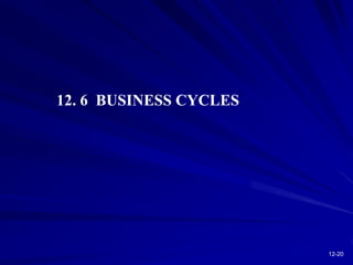 12-20
12. 6 BUSINESS CYCLES
 