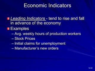 12-22
Leading Indicators - tend to rise and fall
in advance of the economy
Examples
– Avg. weekly hours of production workers
– Stock Prices
– Initial claims for unemployment
– Manufacturer’s new orders
Economic Indicators
 