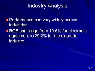 12-27
Industry Analysis
Performance can vary widely across
industries
ROE can range from 10.6% for electronic
equipment to 29.2% for the cigarette
industry
 