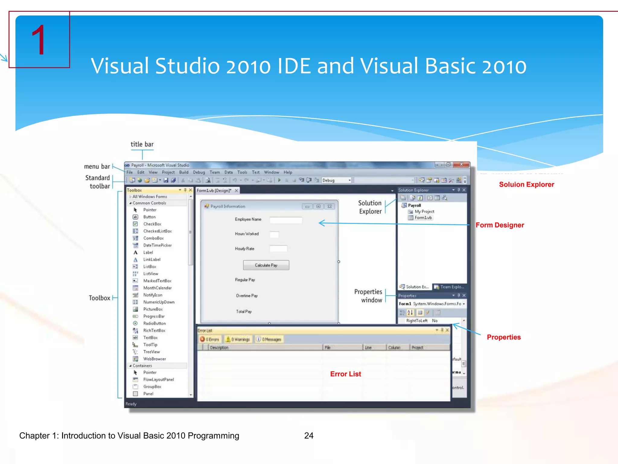 Chapter 1 — Introduction to Visual Basic 2010 Programming | PPTX