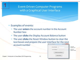 Chapter 1 — Introduction to Visual Basic 2010 Programming | PPTX