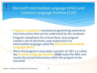 Chapter 1 — Introduction to Visual Basic 2010 Programming | PPTX