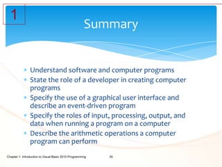 Chapter 1 — Introduction to Visual Basic 2010 Programming | PPTX