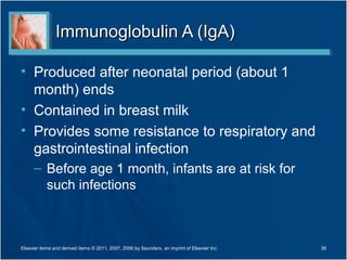 Immunoglobulin A (IgA)

• Produced after neonatal period (about 1
  month) ends
• Contained in breast milk
• Provides some resistance to respiratory and
  gastrointestinal infection
      – Before age 1 month, infants are at risk for
        such infections



Elsevier items and derived items © 2011, 2007, 2006 by Saunders, an imprint of Elsevier Inc.   38
 