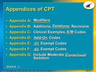 BUCK 2011 - Chapter 013 | PPT