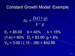 13-16
Constant Growth Model: Example
Vo
D g
k g
o



( )
1
E1 = $5.00 b = 40% k = 15%
(1-b) = 60% D1 = $3.00 g = 8%
V0 = 3.00 / (.15 - .08) = $42.86
 