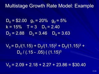 13-24
Multistage Growth Rate Model: Example
D0 = $2.00 g1 = 20% g2 = 5%
k = 15% T = 3 D1 = 2.40
D2 = 2.88 D3 = 3.46 D4 = 3.63
V0 = D1/(1.15) + D2/(1.15)2 + D3/(1.15)3 +
D4 / (.15 - .05) ( (1.15)3
V0 = 2.09 + 2.18 + 2.27 + 23.86 = $30.40
 