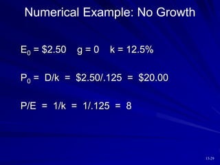 13-29
Numerical Example: No Growth
E0 = $2.50 g = 0 k = 12.5%
P0 = D/k = $2.50/.125 = $20.00
P/E = 1/k = 1/.125 = 8
 
