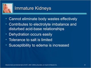 Immature Kidneys

• Cannot eliminate body wastes effectively
• Contributes to electrolyte imbalance and
  disturbed acid-base relationships
• Dehydration occurs easily
• Tolerance to salt is limited
• Susceptibility to edema is increased




Elsevier items and derived items © 2011, 2007, 2006 by Saunders, an imprint of Elsevier Inc.   31
 