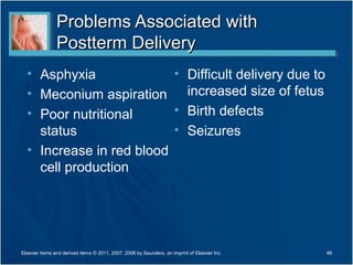 Problems Associated with
                Postterm Delivery
  • Asphyxia              •                                                 Difficult delivery due to
  • Meconium aspiration                                                     increased size of fetus
  • Poor nutritional      •                                                 Birth defects
    status                •                                                 Seizures
  • Increase in red blood
    cell production




Elsevier items and derived items © 2011, 2007, 2006 by Saunders, an imprint of Elsevier Inc.            48
 
