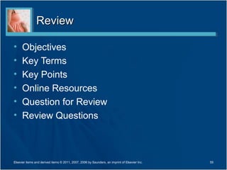 Review

•     Objectives
•     Key Terms
•     Key Points
•     Online Resources
•     Question for Review
•     Review Questions



Elsevier items and derived items © 2011, 2007, 2006 by Saunders, an imprint of Elsevier Inc.   55
 