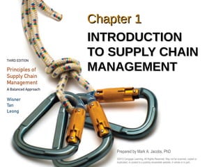 INTRODUCTIONINTRODUCTION
TO SUPPLY CHAINTO SUPPLY CHAIN
MANAGEMENTMANAGEMENT
Chapter 1Chapter 1
Prepared by Mark A. Jacobs, PhD
©2012 Cengage Learning. All Rights Reserved. May not be scanned, copied or
duplicated, or posted to a publicly accessible website, in whole or in part.
 