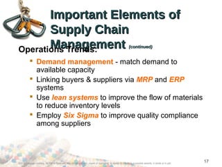 ©2012 Cengage Learning. All Rights Reserved. May not be scanned, copied or duplicated, or posted to a publicly accessible website, in whole or in part.
17
Important Elements ofImportant Elements of
Supply ChainSupply Chain
ManagementManagement (continued)(continued)
Operations Trends:
 Demand management - match demand to
available capacity
 Linking buyers & suppliers via MRP and ERP
systems
 Use lean systems to improve the flow of materials
to reduce inventory levels
 Employ Six Sigma to improve quality compliance
among suppliers
 