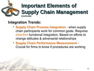 ©2012 Cengage Learning. All Rights Reserved. May not be scanned, copied or duplicated, or posted to a publicly accessible website, in whole or in part.
19
Important Elements ofImportant Elements of
Supply Chain ManagementSupply Chain Management
(continued)(continued)
Integration Trends:
 Supply Chain Process Integration - when supply
chain participants work for common goals. Requires
intra-firm functional integration. Based on efforts to
change attitudes & adversarial relationships
 Supply Chain Performance Measurement -
Crucial for firms to know if procedures are working
 