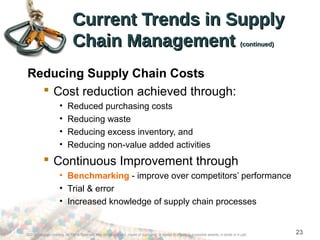 23
Current Trends in SupplyCurrent Trends in Supply
Chain ManagementChain Management (continued)(continued)
Reducing Supply Chain Costs
 Cost reduction achieved through:
• Reduced purchasing costs
• Reducing waste
• Reducing excess inventory, and
• Reducing non-value added activities
 Continuous Improvement through
• Benchmarking - improve over competitors’ performance
• Trial & error
• Increased knowledge of supply chain processes
©2012 Cengage Learning. All Rights Reserved. May not be scanned, copied or duplicated, or posted to a publicly accessible website, in whole or in part.
 