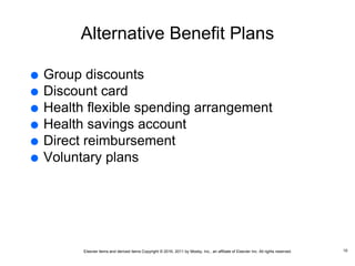 Elsevier items and derived items Copyright © 2016, 2011 by Mosby, Inc., an affiliate of Elsevier Inc. All rights reserved.
Alternative Benefit Plans
 Group discounts
 Discount card
 Health flexible spending arrangement
 Health savings account
 Direct reimbursement
 Voluntary plans
10
 